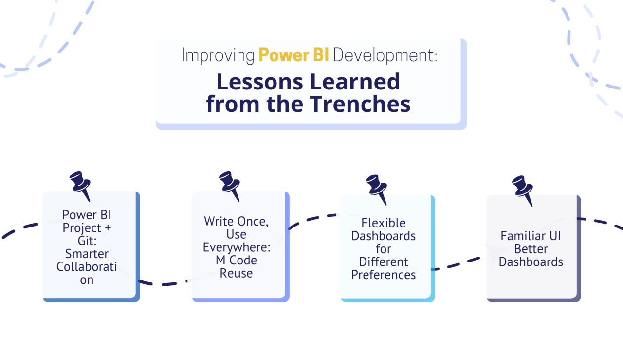 Is dbt Right for Your Snowflake Data Project? Key Scenarios and ...